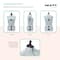 Dritz® Twin-Fit Medium Dress Form with Adjustable Tri-Pod Stand